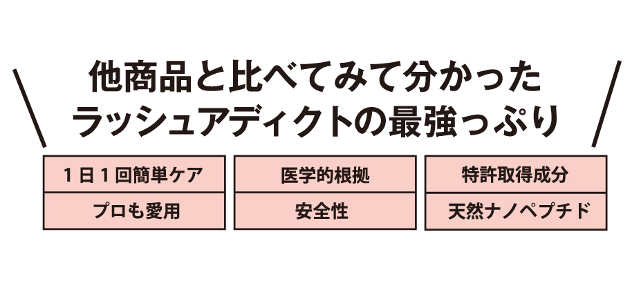 他商品と比べてみて分かったラッシュアディクトの最強っぷり！1日１回簡単ケア。プロも愛用。医学的根拠。安全性。特許取得成分。天然ナノペプチド。